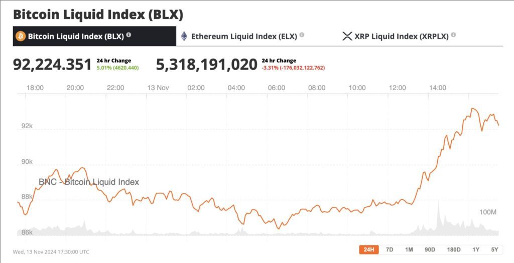 Mt.Gox转移2570BTC后比特币将面临下行压力吗？(图1)